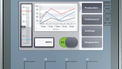 Loopdynamics Private Limited Loopdynamics Private Limited