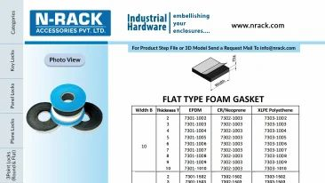 N Rack Accessories Pvt. Ltd. N Rack Accessories Pvt. Ltd.