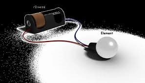 Electronic Circuit Elements Electronic Circuit Elements