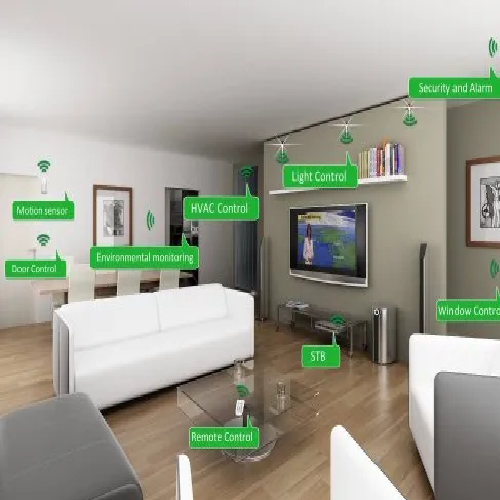 Wifi Based Home Automation System Wifi Based Home Automation System