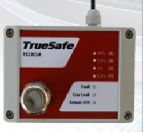 Gas Detectors Gas Detectors