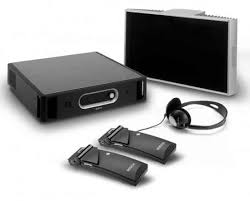 Interpretation Equipment Interpretation Equipment