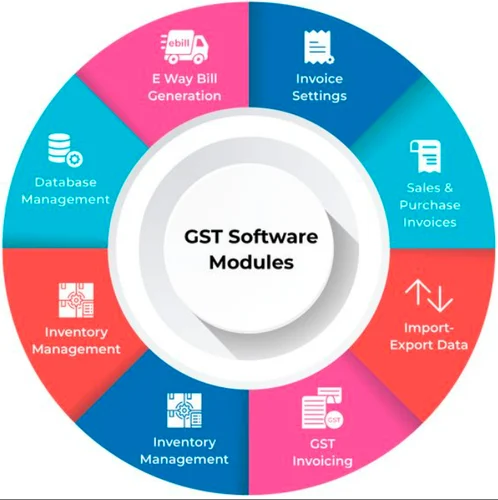Modular Pos System Modular Pos System