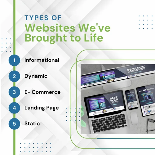 E Commerce Website Development Service E Commerce Website Development Service