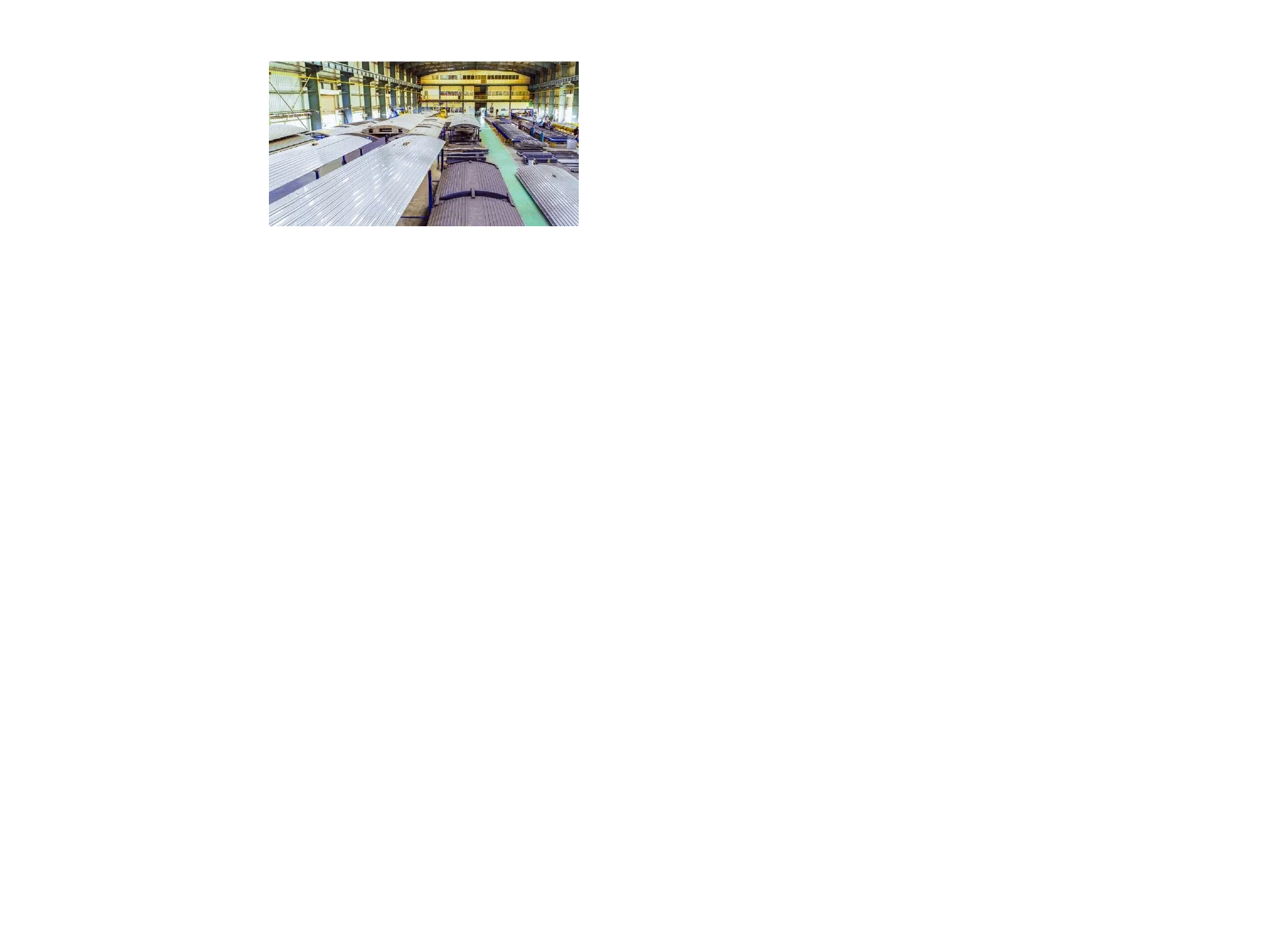 Railway Railway