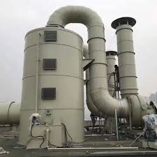 Air Pollution Control System Air Pollution Control System