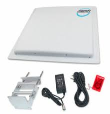 Anti Theft System Anti Theft System