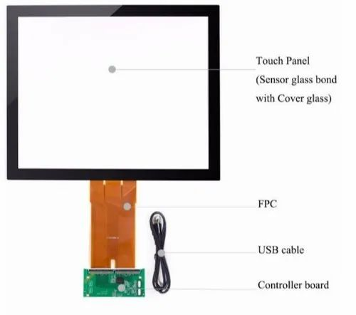 Capacitive Touch Screen Capacitive Touch Screen