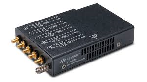 Filter Adapter Filter Adapter