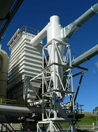 Air Pollution Control Equipment Air Pollution Control Equipment