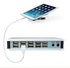 USB Ports Alarm System USB Ports Alarm System